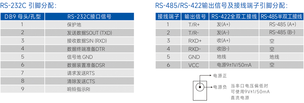 连接器和信号.jpg