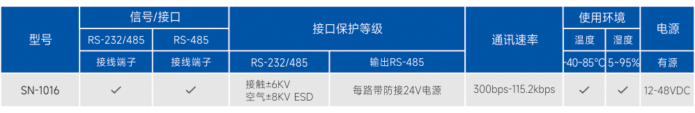 订购信息.jpg