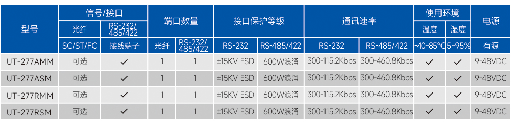 订购信息.jpg
