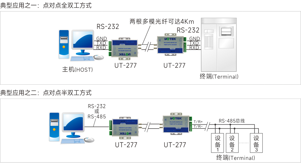 应用领域示意图.jpg