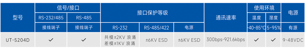 订购信息.jpg