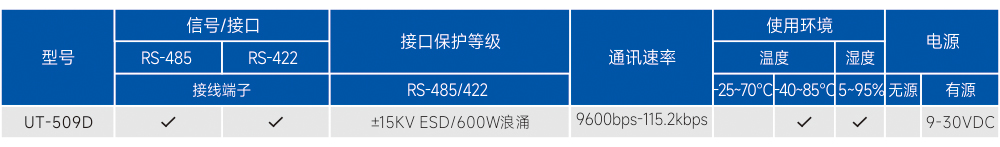 订购信息.jpg