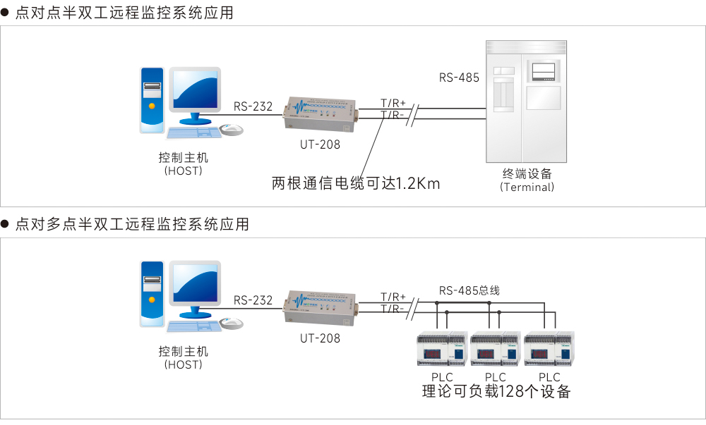 应用领域示意图.jpg