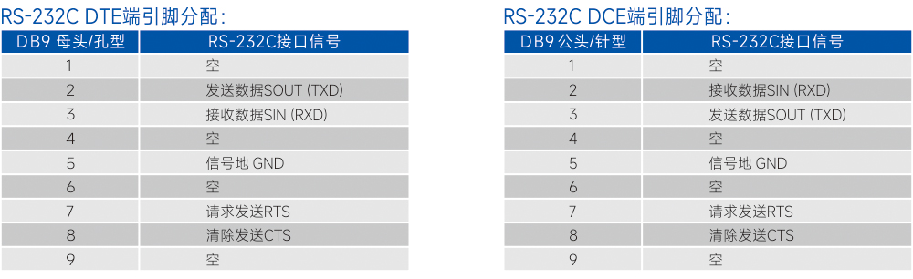 连接器和信号(LQ-215).jpg