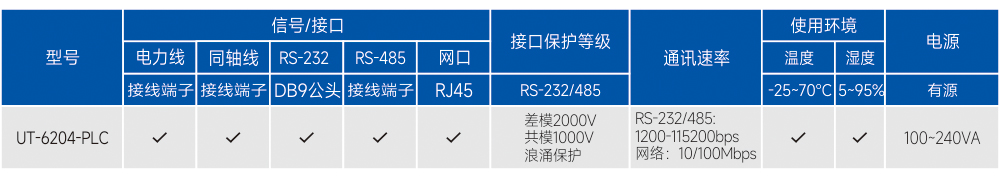 订购信息.jpg