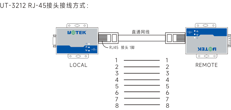 应用连接示意图.jpg