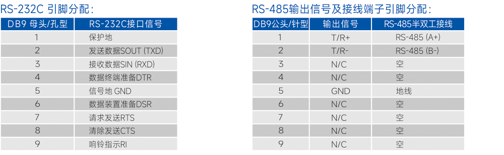 连接器和信号.jpg