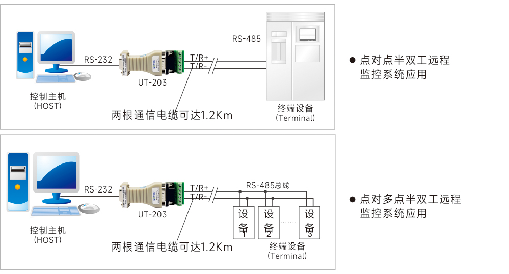 应用领域示意图.jpg