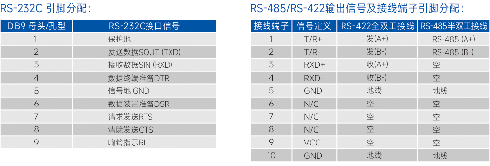 连接器和信号.jpg