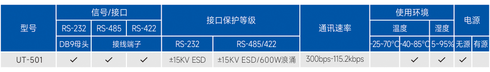 订购信息.jpg