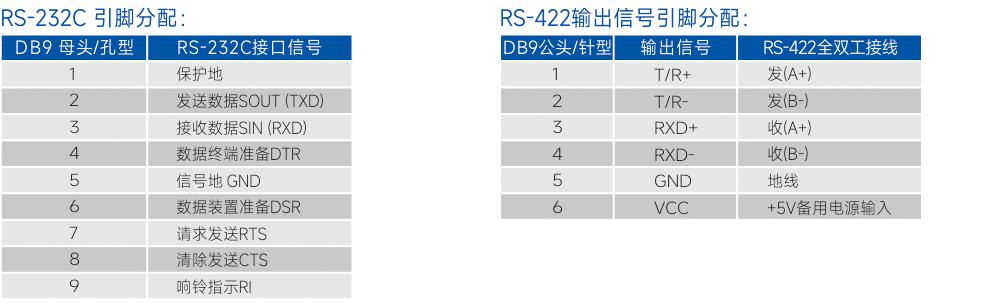 连接器和信号.jpg
