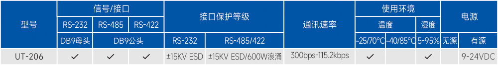 订购信息.jpg
