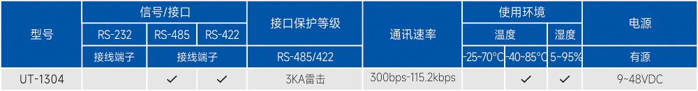 订购信息.jpg