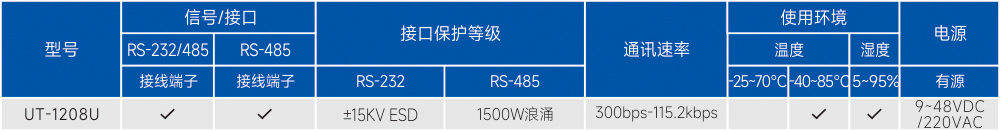 订购信息.jpg