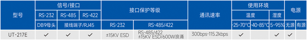 订购信息.jpg