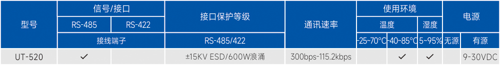 订购信息.jpg