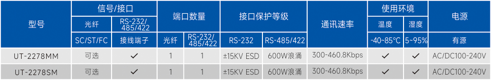 订购信息.jpg