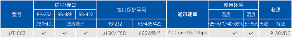 订购信息.jpg