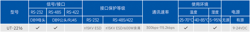 订购信息.jpg