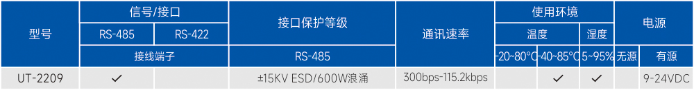 订购信息.jpg