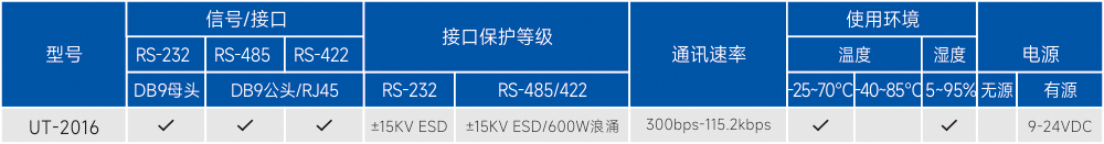 订购信息.jpg