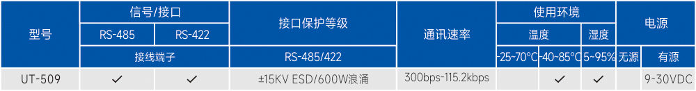 订购信息.jpg