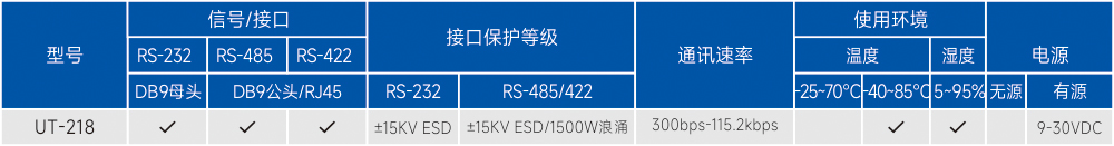 订购信息.jpg