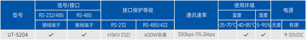订购信息.jpg