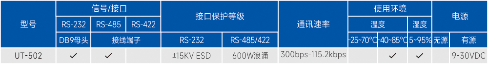 订购信息.jpg