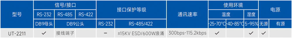 订购信息.jpg