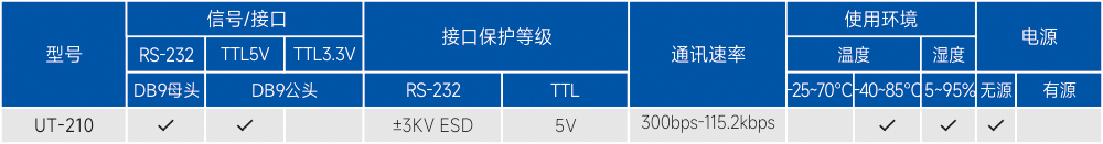 订购信息.jpg