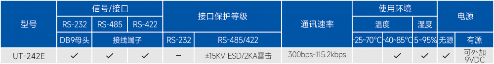 订购信息.jpg
