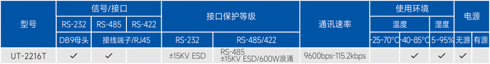 订购信息.jpg