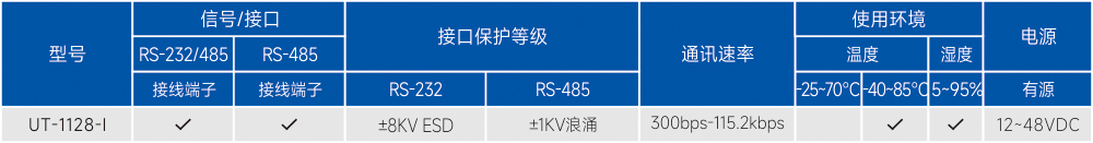 订购信息.jpg
