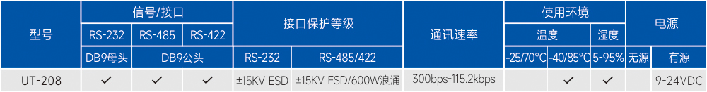 订购信息.jpg