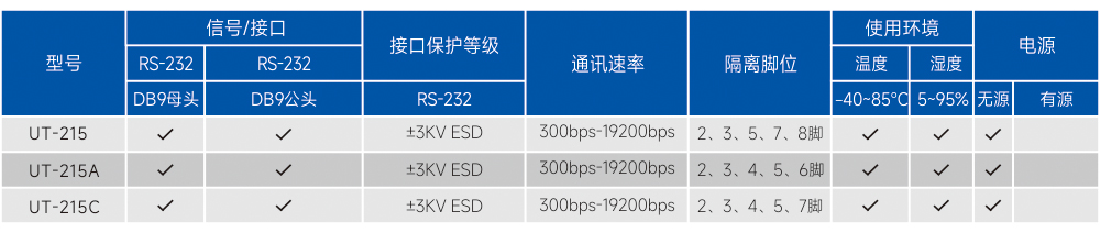 订购信息.jpg