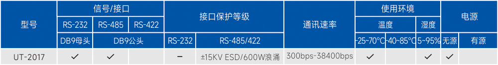 订购信息.jpg
