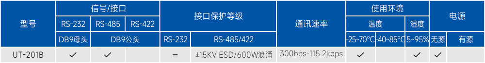 订购信息.jpg