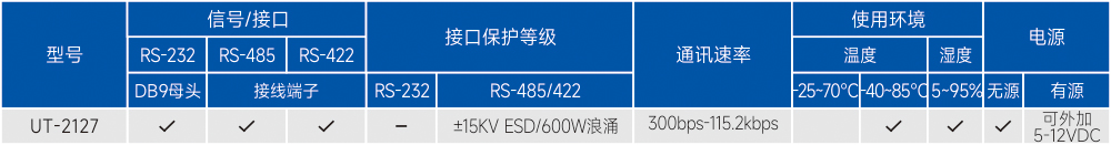 订购信息.jpg