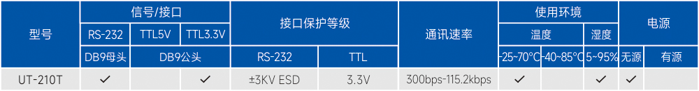 订购信息.jpg