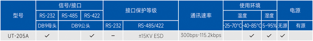 订购信息.jpg