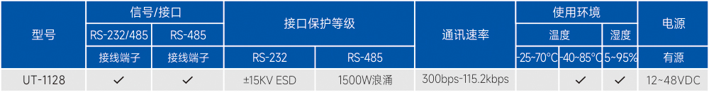 订购信息.jpg