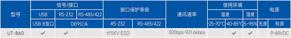 订购信息.jpg