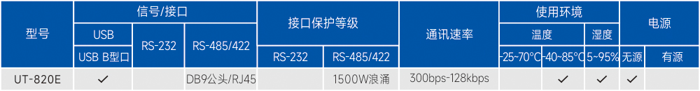 订购信息.jpg
