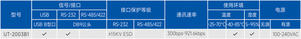 订购信息.jpg