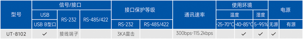 订购信息.jpg