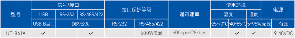 订购信息.jpg