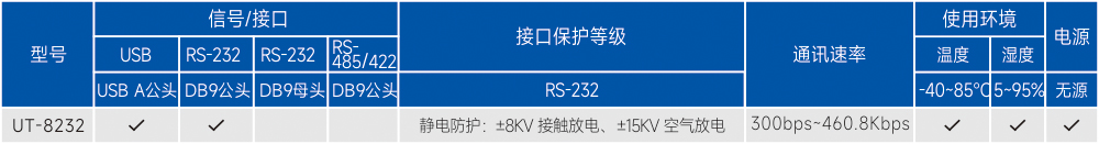订购信息.jpg