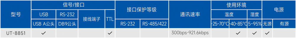 订购信息.jpg