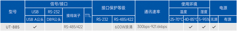 订购信息.jpg